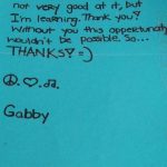 Bluesweek Festival 2012